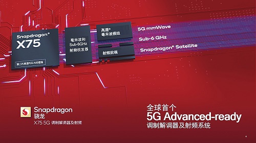 首个5G Advanced-ready调制解调器及射频系统发布