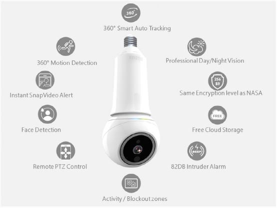 �ɲ�����ݲ����İ�������ͷ���� ͨ���Ծ���