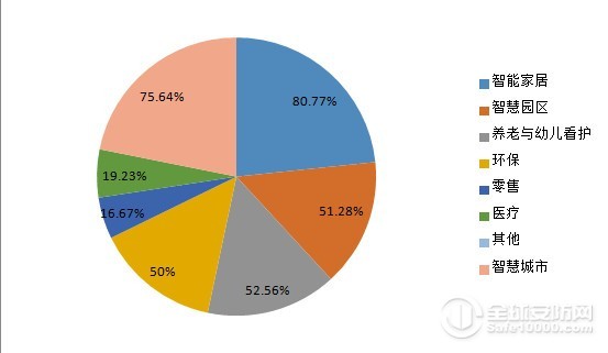 ���������г��������ְ��������