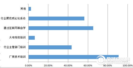 ���������г��������ְ��������