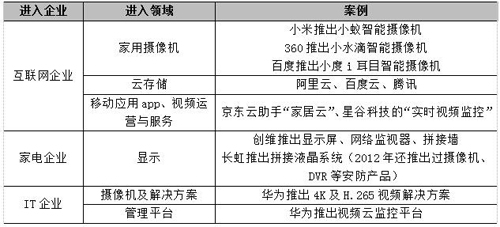 2024新澳门原料大全