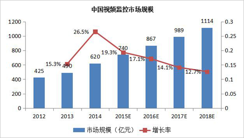 2024新澳门原料大全