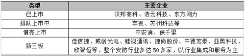 2024新澳门原料大全