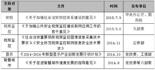 2024新澳门原料大全