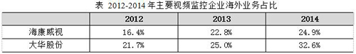 2024新澳门原料大全