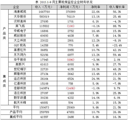 2024新澳门原料大全