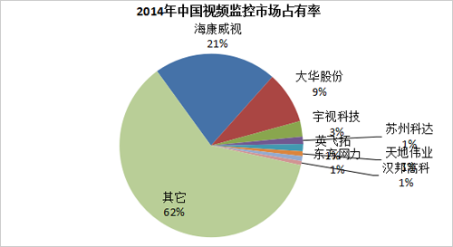 2024新澳门原料大全