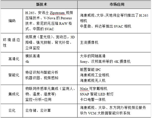 2024新澳门原料大全