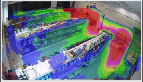 ��ҵ�ۺ����ж�����Щ���ܰ���Ӧ�ã�