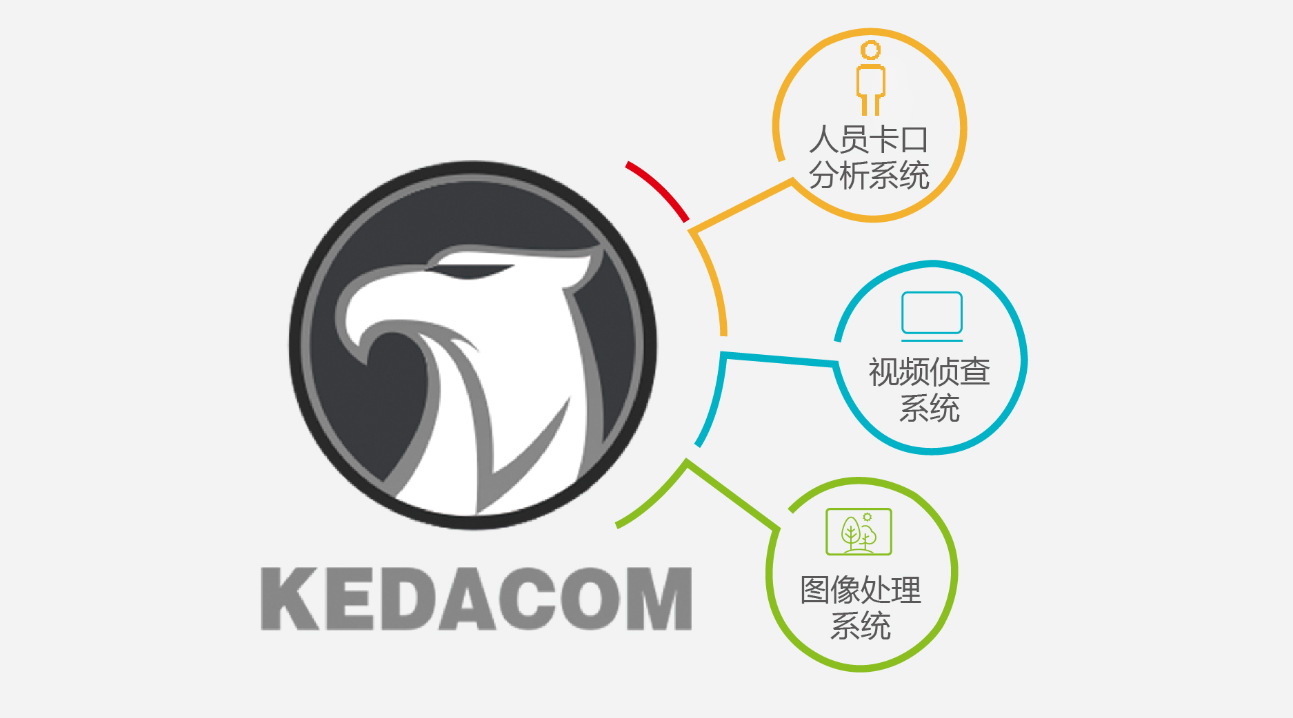 ƴΪʵսӥϵܷϵͳ