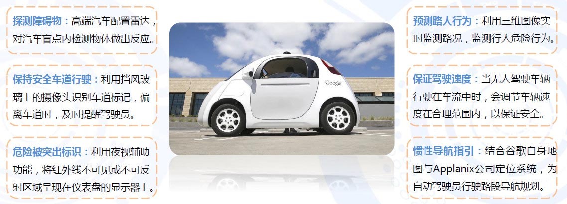 �й����˼�ʻ����ǰ���������г���ģ�Ѵ�40����Ԫ ���Ǻ��ڴ�����