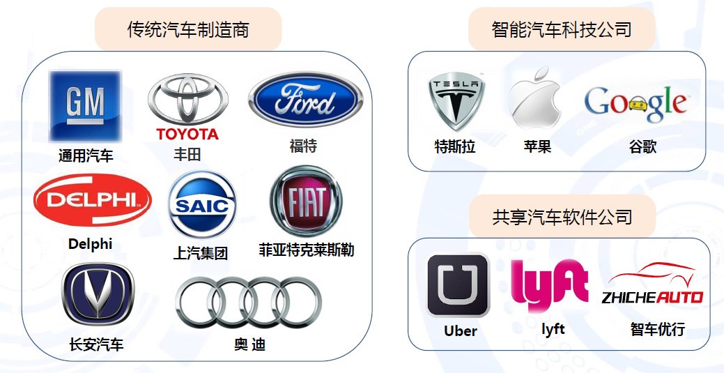 �й����˼�ʻ����ǰ���������г���ģ�Ѵ�40����Ԫ ���Ǻ��ڴ�����