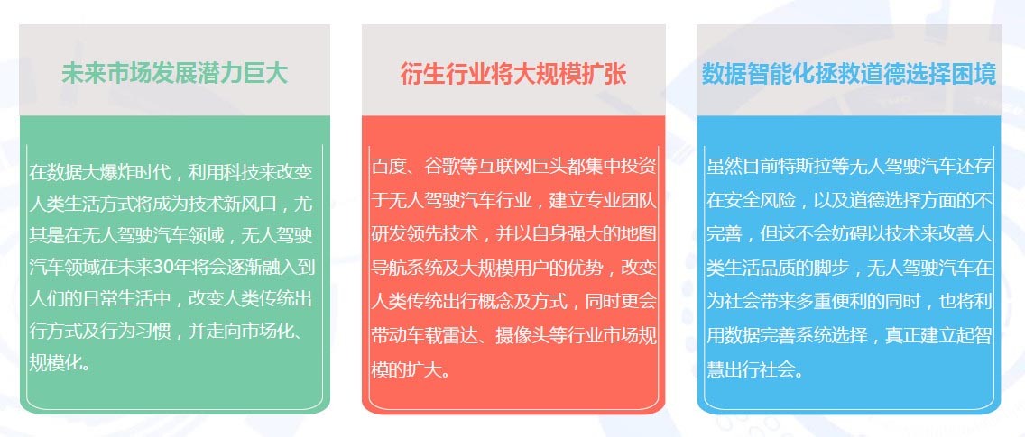 �й����˼�ʻ����ǰ���������г���ģ�Ѵ�40����Ԫ ���Ǻ��ڴ�����