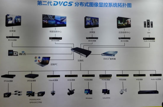 ��IT��£������ϵͳû��ѡ��ķ���