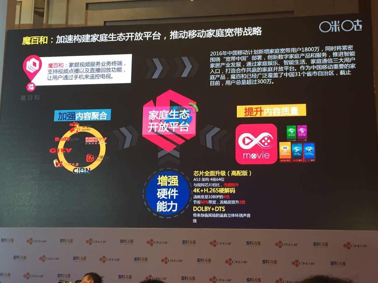 全面复盘中国移动智慧家庭战略布局