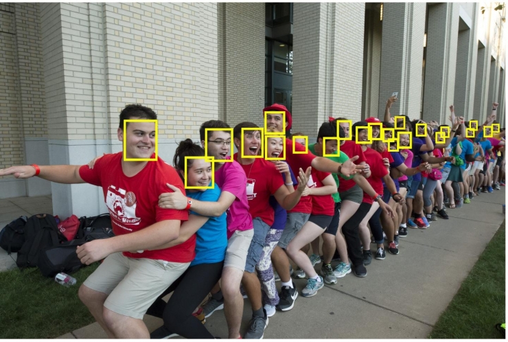 模拟人类视网膜 人脸识别技术研究的重大进步