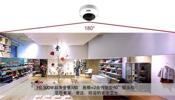 ������ǰ�����ҵ�����Ƹߵ㣿