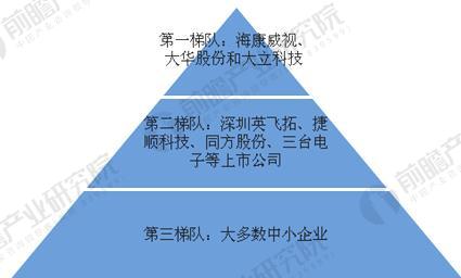 tcl人口环境分析_哈尔滨市老龄人口形势分析出炉 6年后1 4人口是老年人(3)