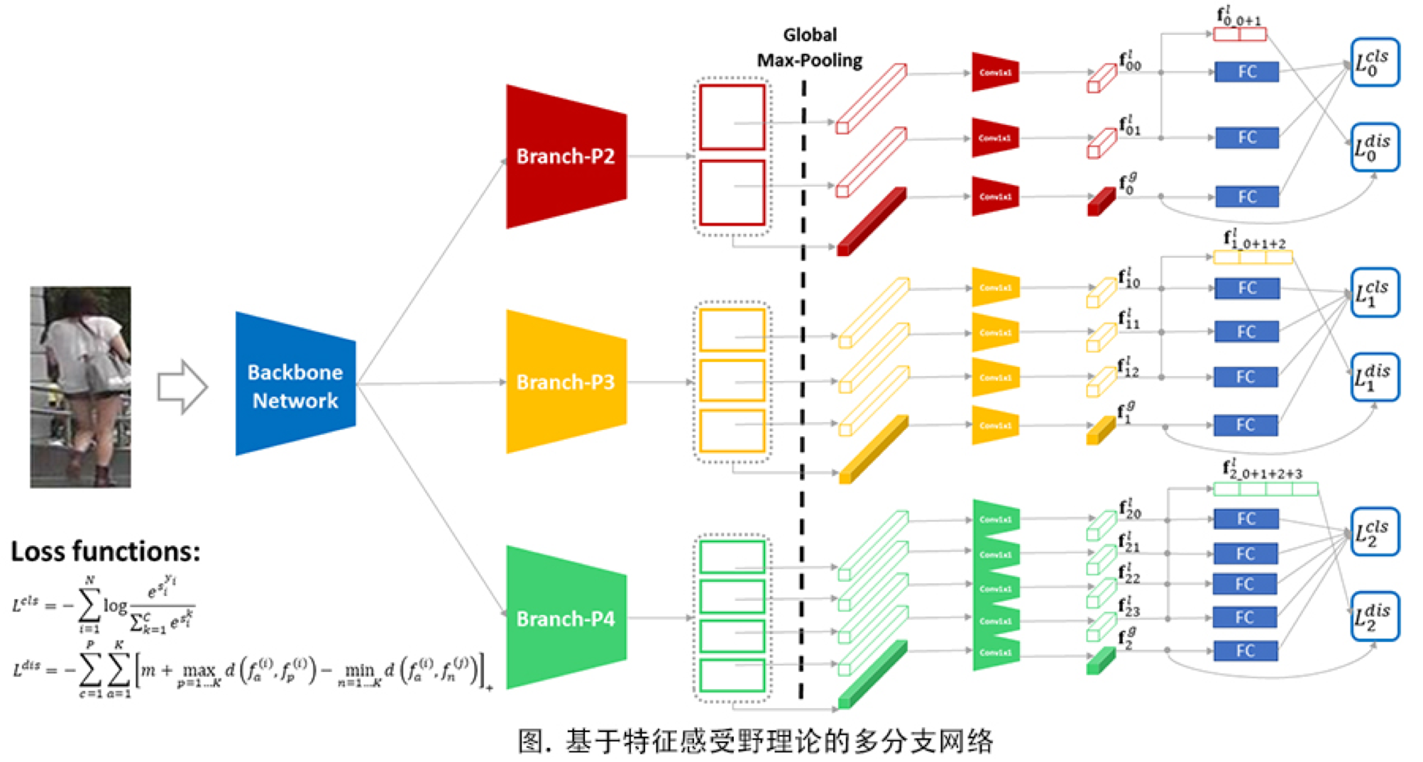 ������Ҳ��ʶ�ˣ��ƴӿƼ��羵׷�ټ��������������¼