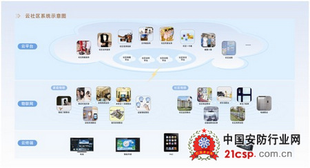 97国际游戏app-西部利得碳中和混合发起A