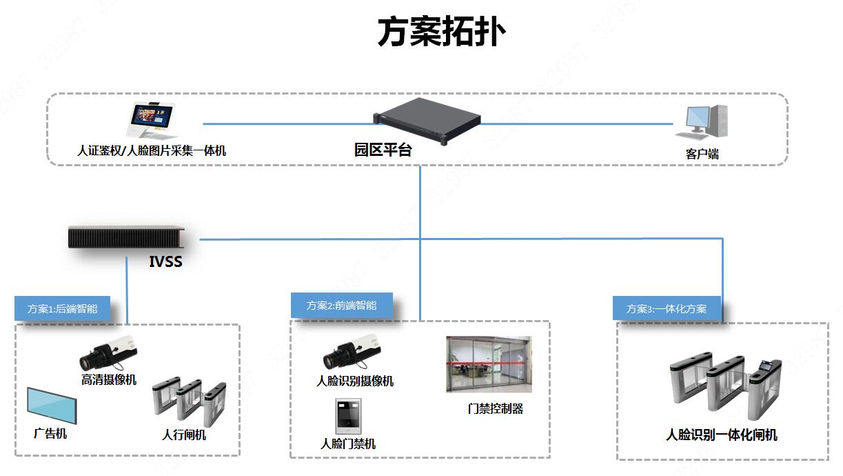 大华 外来人口_薛之谦天外来物图片(3)