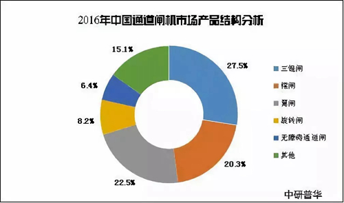 数智融合 驱动美好工业 美的工业技术携多款新品亮相2024工博会