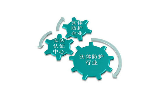 中国安全技术防范认证中心实体防护产品认证情