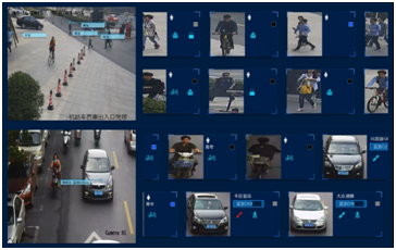 然后识别出前景目标是有效目标(如:人员,车辆,人脸等)还是无效目标(如